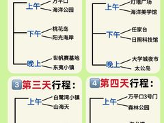 -日照灯塔风景区