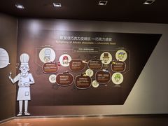 -歌斐颂巧克力小镇