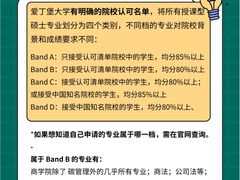 -新东方国际教育·雅思托福(海淀水清木华校区)