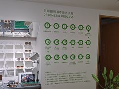 -启明眼镜(海淀黄庄店)