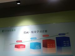 -学知乐教育·幼小衔接·小学科辅导(嘉定镇校区)
