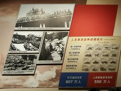 -南昌八一起义纪念馆
