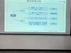 -美式眼镜·授权蔡司.依视路.尼康.豪雅.明月(人民广场店)