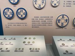 -沈阳金融博物馆