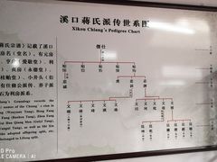 -蒋氏故居