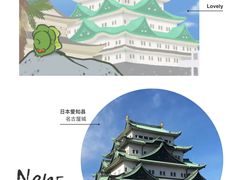 -名古屋城