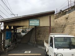 -灌篮高手动画打卡地