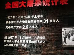 -南昌八一起义纪念馆