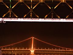 -武汉两江游览·夜游长江(汉阳门码头)