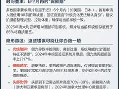 -梨园照相馆(北京店)