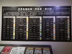 -上海邮政博物馆