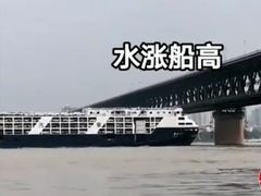 -武昌江滩