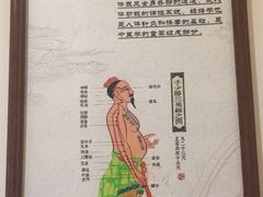 -肩颈管家·肩颈调理·经络养生(华景新城店)