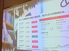 -华夏良子·足道SPA养生(上海崮山路明悦店)