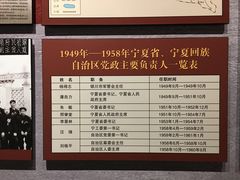 -宁夏博物馆