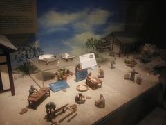 -西安大唐西市博物馆