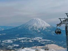 -中旅松花湖滑雪场