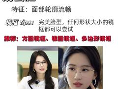 -美式眼镜·授权蔡司.依视路.尼康.豪雅.明月(人民广场店)