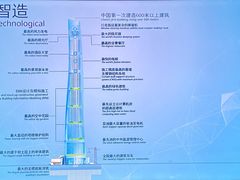 -上海中心大厦