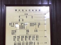 -蒋氏故居
