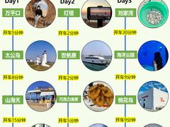 -巧克力渔家.小船海鲜胶东菜(万平口店)