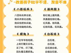 -猴有戏教育戏剧·音乐剧·主持口才·演讲朗诵辩论(环球港华师大校区)
