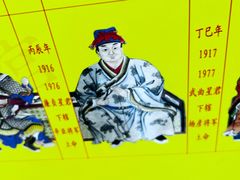 -纯阳宫(大同古城)