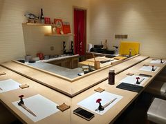-鮨一日本料理(大中华店)