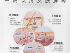 -曼哈顿商业广场(升龙广场店)