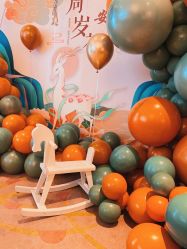 点击看大图 -瑞贝生日派对宝宝宴策划