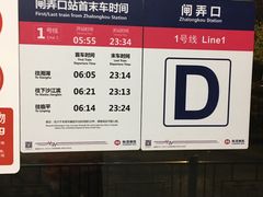 -闸弄口(地铁站)