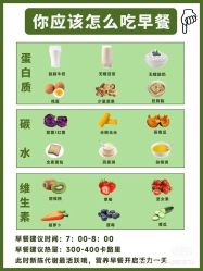 -香薇妮丝女子减肥院