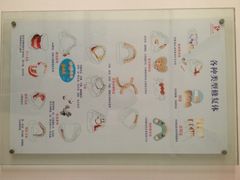 -上海曹洪喜口腔诊所