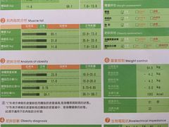 -UP健身私教馆(海岸城店)