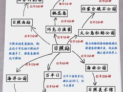 -日照海滨国家森林公园