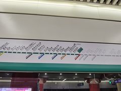 -王府井(地铁站)