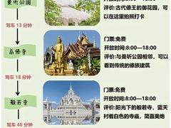 -西双版纳原始森林公园