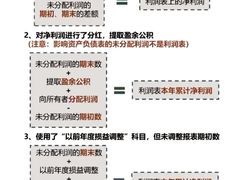 -满镒财税·注册公司·代理记账(徐汇店)