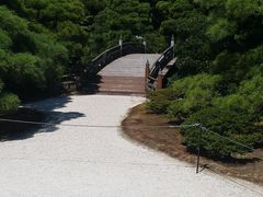 -京都御所