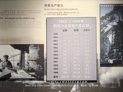 -鞍钢博物馆