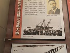 -中国铁道博物馆(正阳门馆)