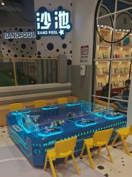 点击看大图 -米兜欢乐王国·儿童乐园(宝安益田假日天地店)