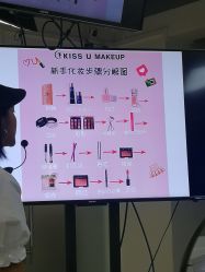 -KISS U 国际美学