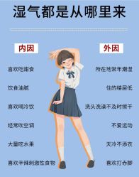 -Lily纤美·科技减脂中心