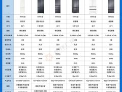 -闽龙广场