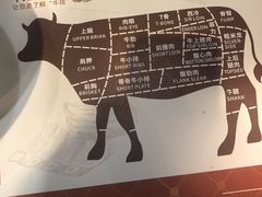 -雪龍のkitchen