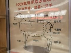 -东门口·新式老北京火锅(河西龙湖天街店)