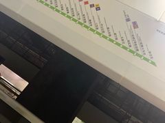-浦东1号2号航站楼(地铁站)