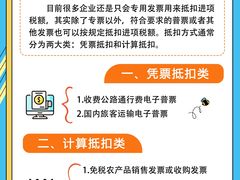 -企巴兔·注册公司代理记账