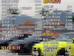 -超跑熊跑车俱乐部